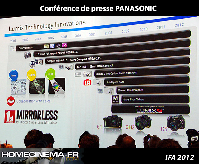 IFA 2012_16